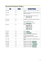 Preview for 76 page of Nvidia MCX621202AC-ADAT User Manual