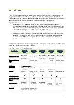 Preview for 7 page of Nvidia Mellanox ConnectX-5 User Manual