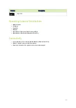 Preview for 11 page of Nvidia Mellanox ConnectX-5 User Manual