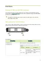 Preview for 12 page of Nvidia Mellanox ConnectX-5 User Manual