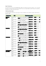 Preview for 6 page of Nvidia Mellanox MCX621102ACADAT User Manual