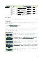 Preview for 7 page of Nvidia Mellanox MCX621102ACADAT User Manual