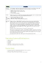 Preview for 13 page of Nvidia Mellanox MCX621102ACADAT User Manual