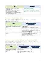 Preview for 17 page of Nvidia Mellanox MCX621102ACADAT User Manual