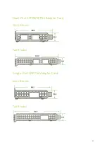 Preview for 66 page of Nvidia Mellanox MCX621102ACADAT User Manual