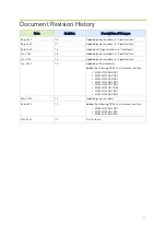 Preview for 71 page of Nvidia Mellanox MCX621102ACADAT User Manual