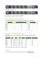 Preview for 8 page of Nvidia Mellanox MSB7700-EB2F Hardware User Manual