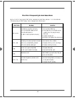 Preview for 3 page of Nvidia nForce 570 SLI User Manual