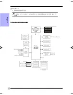 Preview for 10 page of Nvidia nForce 570 SLI User Manual