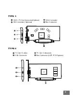 Preview for 5 page of Nvidia PCI Express Series User Manual