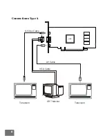 Preview for 10 page of Nvidia PCI Express Series User Manual