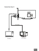 Preview for 11 page of Nvidia PCI Express Series User Manual