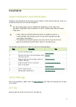 Preview for 8 page of Nvidia QM87 Series User Manual