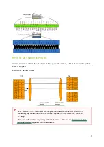 Preview for 47 page of Nvidia QM87 Series User Manual