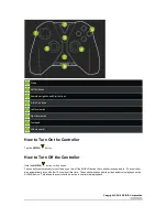 Preview for 54 page of Nvidia SHIELD TABLET K1 User Manual