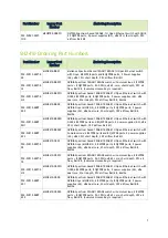 Preview for 7 page of Nvidia SN2010 Hardware User Manual