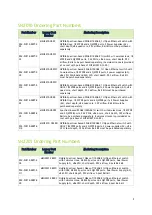 Preview for 9 page of Nvidia SN2010 Hardware User Manual