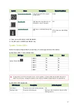 Preview for 61 page of Nvidia SN2010 Hardware User Manual