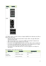 Preview for 67 page of Nvidia SN2010 Hardware User Manual