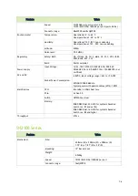 Preview for 76 page of Nvidia SN2010 Hardware User Manual