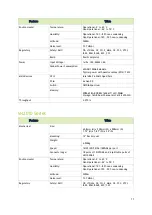 Preview for 77 page of Nvidia SN2010 Hardware User Manual