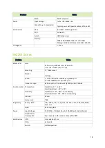 Preview for 78 page of Nvidia SN2010 Hardware User Manual