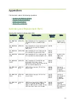 Preview for 80 page of Nvidia SN2010 Hardware User Manual