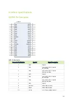 Preview for 82 page of Nvidia SN2010 Hardware User Manual