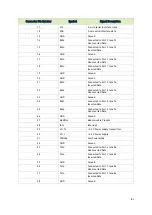 Preview for 83 page of Nvidia SN2010 Hardware User Manual