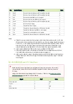 Preview for 85 page of Nvidia SN2010 Hardware User Manual