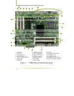 Preview for 18 page of Nvidia TF650i Ultra-A7 User Manual