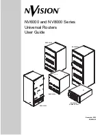 NVision ENVOY6064 User Manual предпросмотр