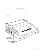 Preview for 4 page of NVision Multi Chemistry 4x50W Instruction Manual