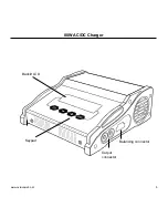 Preview for 5 page of NVision Multi Chemistry 4x50W Instruction Manual