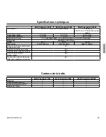 Preview for 59 page of NVision Multi Chemistry 4x50W Instruction Manual