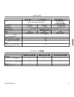 Preview for 77 page of NVision Multi Chemistry 4x50W Instruction Manual