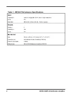 Preview for 2 page of NVision NV1023 Instruction Manual