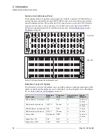 Предварительный просмотр 24 страницы NVision NV5128 User Manual