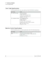 Предварительный просмотр 98 страницы NVision NV5128 User Manual