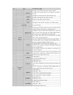 Preview for 15 page of NVR SYSTEMS NVR-52 Series User Manual