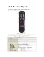 Preview for 19 page of NVR SYSTEMS NVR-52 Series User Manual