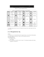 Preview for 87 page of NVR SYSTEMS NVR-52 Series User Manual