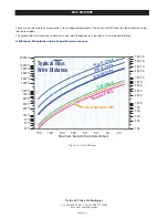 Preview for 9 page of NVT NV-ET1801 Complete Installation Manual