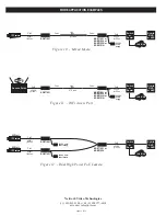 Preview for 11 page of NVT NV-ET1801 Complete Installation Manual