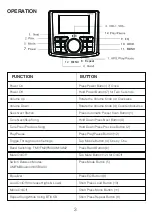 Предварительный просмотр 4 страницы NVX VMPS35 Owner'S Manual