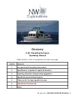 NW Explorations Discovery Operating Manual preview