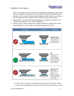 Предварительный просмотр 5 страницы NWA3D A5 User Manual