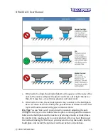 Preview for 16 page of NWA3D Afinibot A31 User Manual