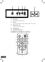 Preview for 10 page of NX NX-602A User Manual