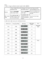 Предварительный просмотр 13 страницы Nxg HX-HDMIWL-T User Manual